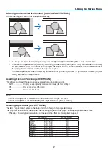 Предварительный просмотр 71 страницы NEC NP-V281W User Manual