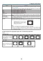 Предварительный просмотр 72 страницы NEC NP-V281W User Manual