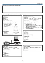 Предварительный просмотр 104 страницы NEC NP-V281W User Manual