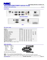 Предварительный просмотр 8 страницы NEC NP-V300W Installation Manual