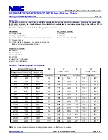 Предварительный просмотр 2 страницы NEC NP-VE281 Installation Manual