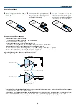 Предварительный просмотр 17 страницы NEC NP-VE281 User Manual