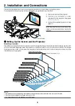 Предварительный просмотр 18 страницы NEC NP-VE281 User Manual