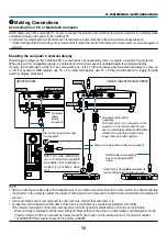 Предварительный просмотр 21 страницы NEC NP-VE281 User Manual