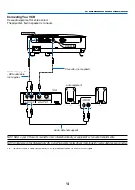 Предварительный просмотр 23 страницы NEC NP-VE281 User Manual