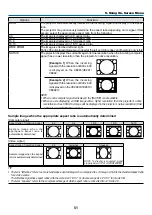 Предварительный просмотр 60 страницы NEC NP-VE281 User Manual