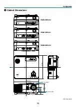 Предварительный просмотр 81 страницы NEC NP-VE281 User Manual