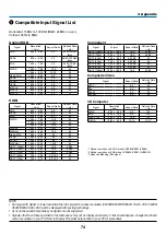 Предварительный просмотр 83 страницы NEC NP-VE281 User Manual