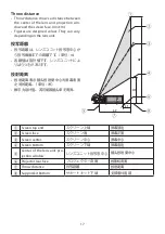 Предварительный просмотр 17 страницы NEC NP01LK Handling Instructions Manual