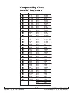 Preview for 2 page of NEC NP01UCM Installation And Assembly Manual