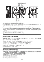 Preview for 16 page of NEC NP02LK Handling Instructions Manual