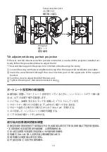 Предварительный просмотр 16 страницы NEC NP02LK Handling Instructions Manual