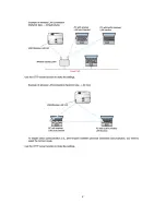 Preview for 8 page of NEC NP02LM Series Installation Manual