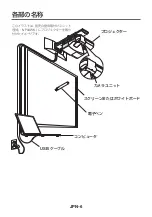 Предварительный просмотр 150 страницы NEC NP04Wi Installation Manual