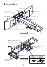 Preview for 6 page of NEC NP04WK1 Installation And Adjustment Manual