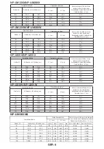 Предварительный просмотр 29 страницы NEC NP04WK1 Installation And Adjustment Manual