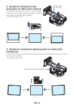 Preview for 96 page of NEC NP04WK1 Installation And Adjustment Manual