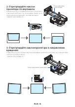 Preview for 136 page of NEC NP04WK1 Installation And Adjustment Manual