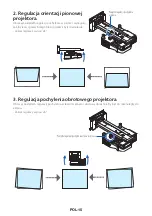 Preview for 176 page of NEC NP04WK1 Installation And Adjustment Manual