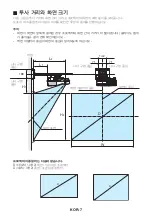 Preview for 208 page of NEC NP04WK1 Installation And Adjustment Manual