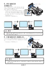 Preview for 218 page of NEC NP04WK1 Installation And Adjustment Manual