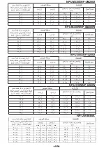 Preview for 249 page of NEC NP04WK1 Installation And Adjustment Manual