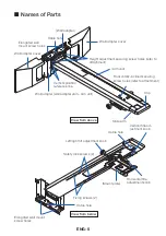 Preview for 6 page of NEC NP05WK1 Installation And Adjustment Manual