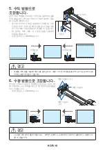 Предварительный просмотр 142 страницы NEC NP05WK1 Installation And Adjustment Manual