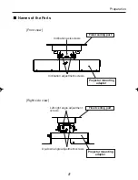 Preview for 5 page of NEC NP06CM Installation And Adjustment Manual