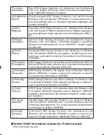 Preview for 3 page of NEC NP06LM Important Information Manual