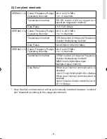 Предварительный просмотр 8 страницы NEC NP06LM Important Information Manual