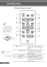 Preview for 15 page of NEC NP100 - SVGA DLP Projector User Manual