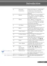 Preview for 16 page of NEC NP100 - SVGA DLP Projector User Manual