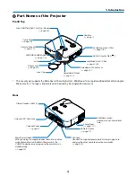 Preview for 14 page of NEC NP1000 User Manual