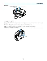 Preview for 15 page of NEC NP1000 User Manual