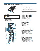 Preview for 19 page of NEC NP1000 User Manual