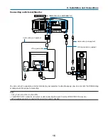 Предварительный просмотр 26 страницы NEC NP1000 User Manual