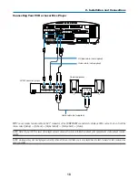 Предварительный просмотр 28 страницы NEC NP1000 User Manual