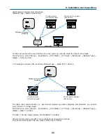 Preview for 30 page of NEC NP1000 User Manual