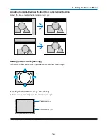 Preview for 86 page of NEC NP1000 User Manual