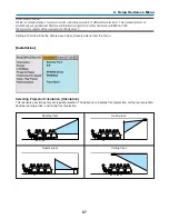 Предварительный просмотр 97 страницы NEC NP1000 User Manual