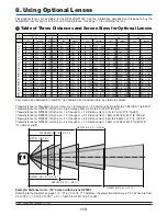 Preview for 123 page of NEC NP1000 User Manual