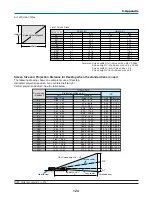 Preview for 134 page of NEC NP1000 User Manual