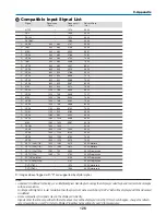 Preview for 136 page of NEC NP1000 User Manual