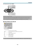 Preview for 138 page of NEC NP1000 User Manual