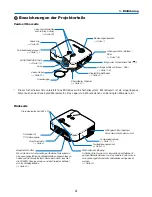 Предварительный просмотр 158 страницы NEC NP1000 User Manual