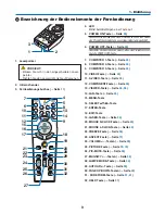 Preview for 163 page of NEC NP1000 User Manual