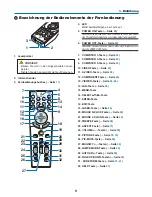 Предварительный просмотр 163 страницы NEC NP1000 User Manual