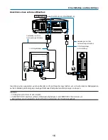 Preview for 170 page of NEC NP1000 User Manual