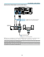 Предварительный просмотр 172 страницы NEC NP1000 User Manual